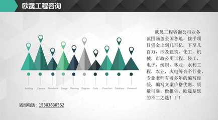 辽宁沈阳大东区投标咨询策划服务收费标准解析